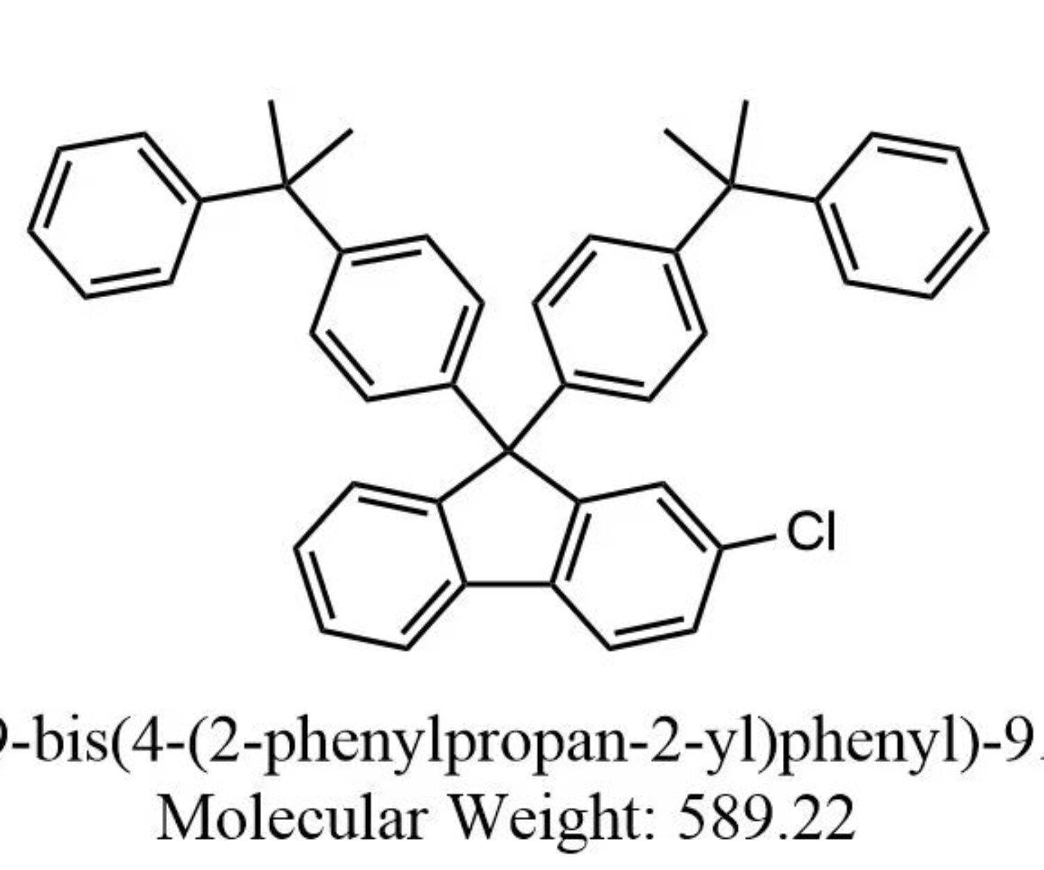 2-Chloro-9,9-bis(4-(2-phenylpropan-2-yl)phenyl)-9H-fluorene structure