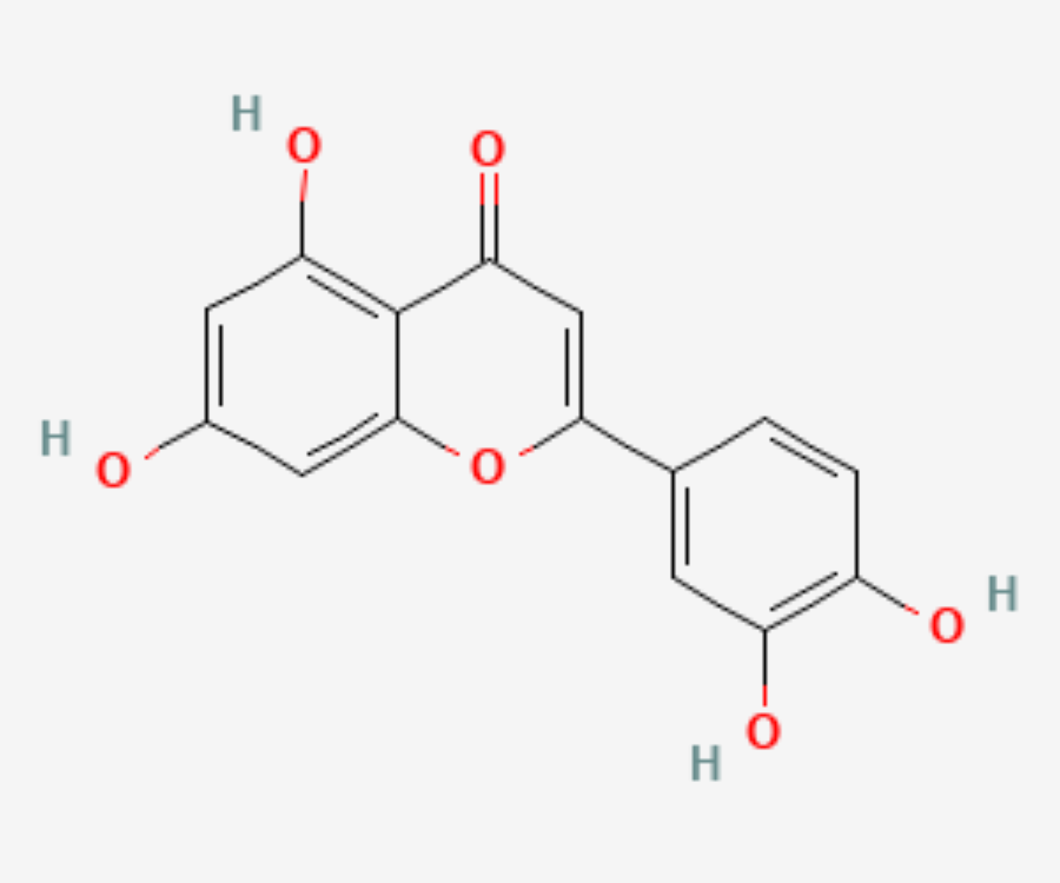 Luteolin chemical structure